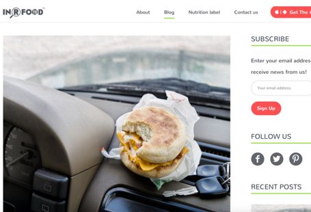 IN R Food
Blog Copywriting