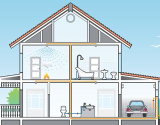 HOME FIRE SPRINKLERS SAVES LIVES!
