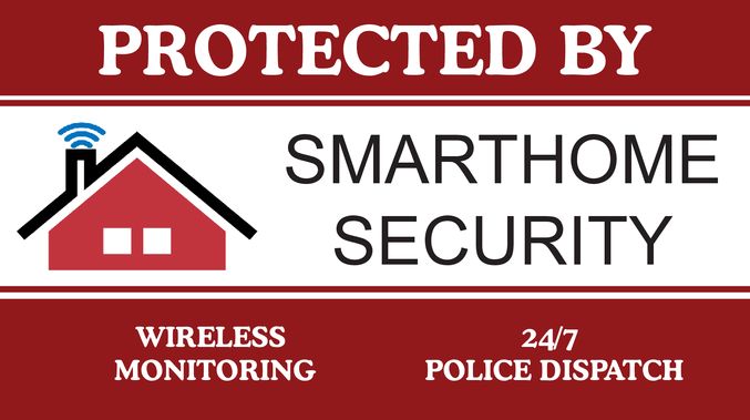 SmartHome Security