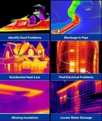 Free thermal scan with infrared imaging 