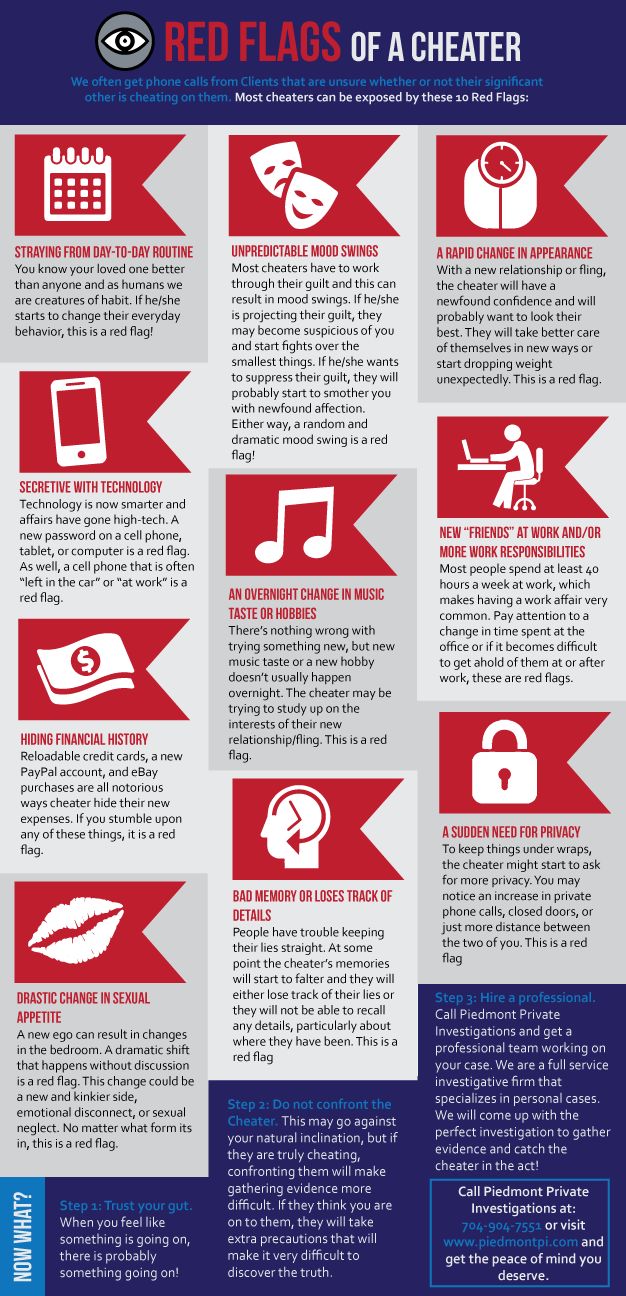 Red Flags of a Cheater