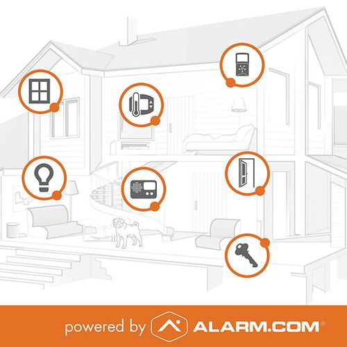 Helping You Stay Close and Connected to your Home.