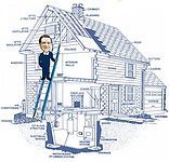 Appalachian Certified Home Inspections, LLC
