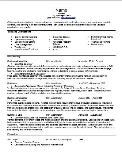 AFTER RESULTS!!!!  Layout, personality...all custo