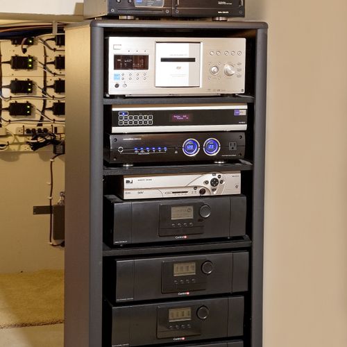 Get your Audio and Video systems organized.