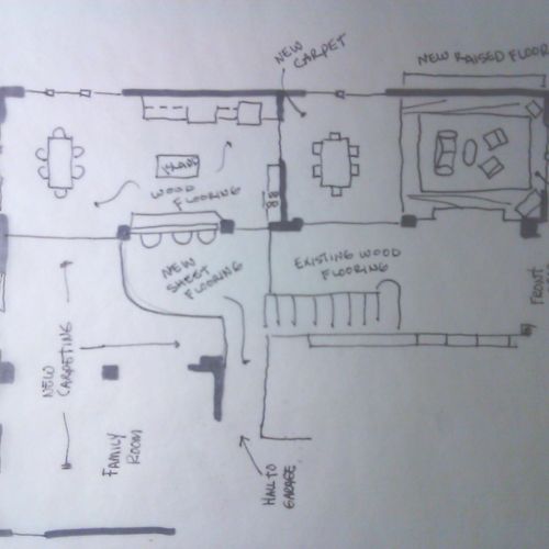 Residential space planning