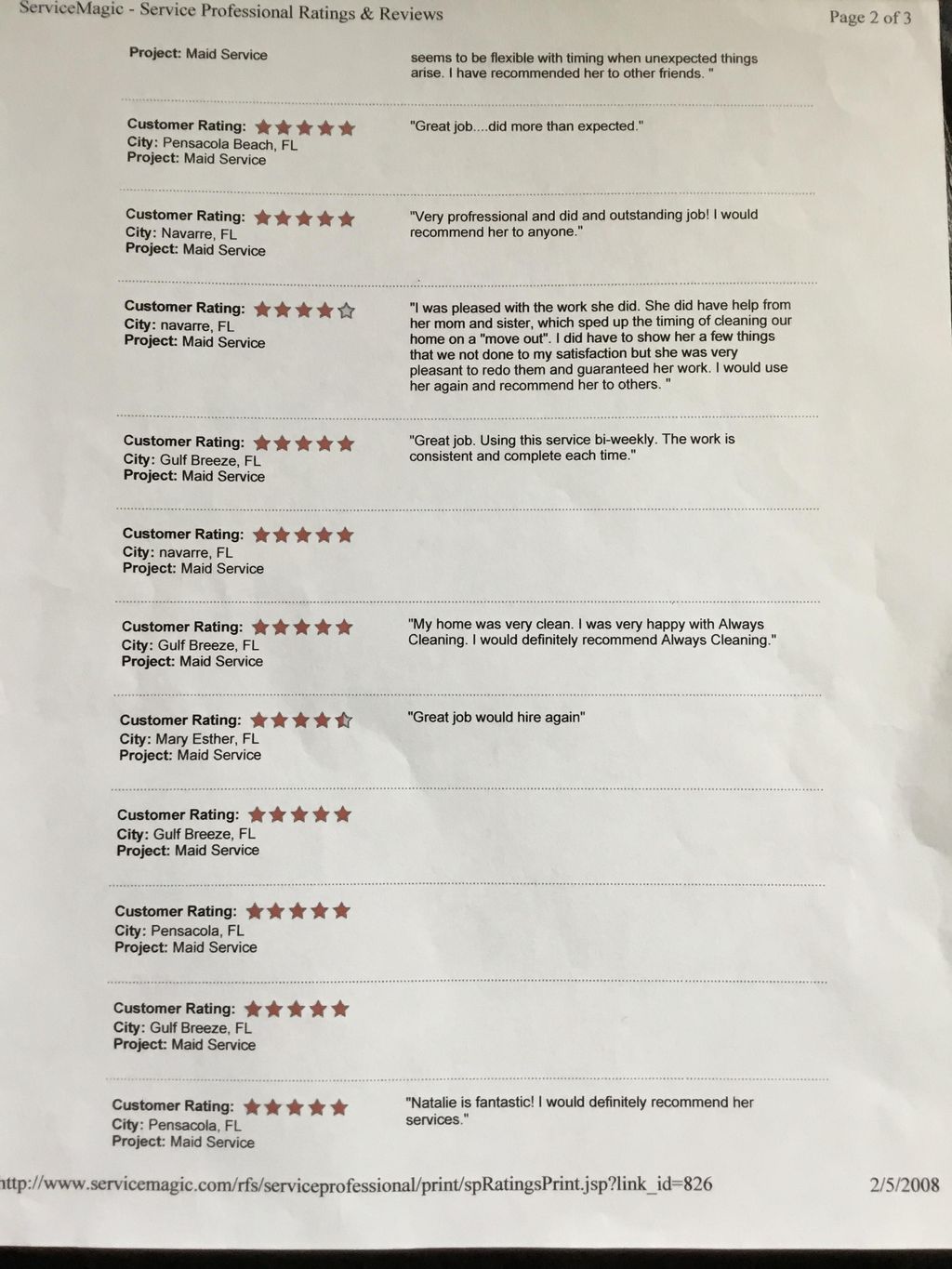 Reviews from the past