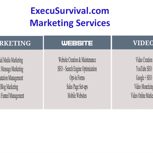 List of Our Marketing Services