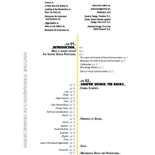 Front page of a Table of Contents