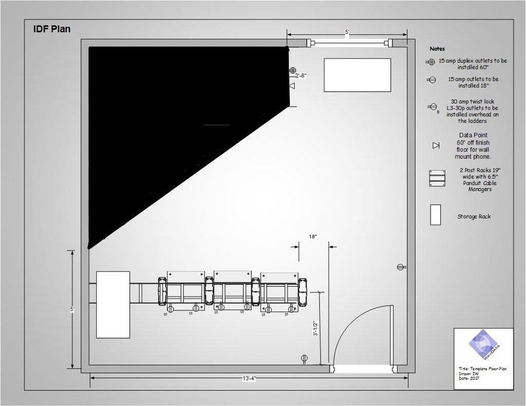 IDF Layout