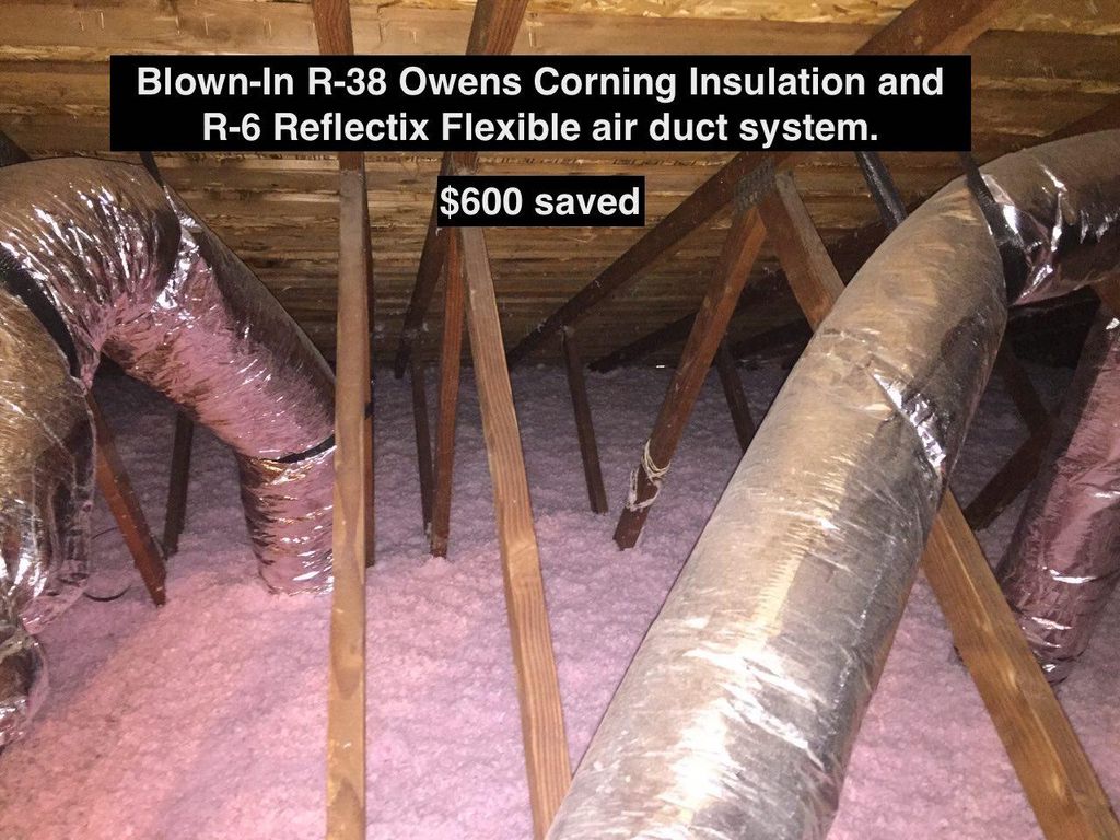 Blown-In R-38 Owens Corning Insulation and R-6 Ref