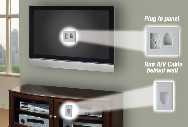 CABLING CONCEALMENT