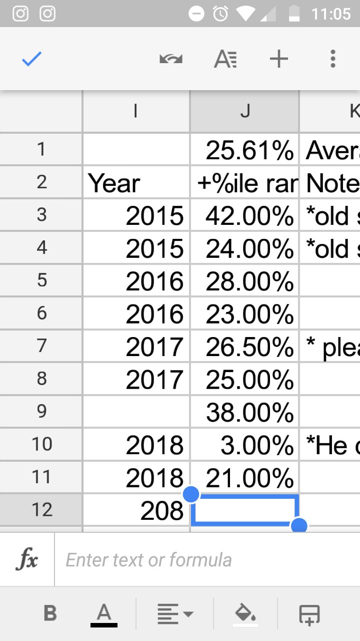 this shows our MCAT student percentile rank improv