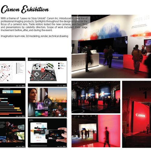 Canon: 
Exhibition
