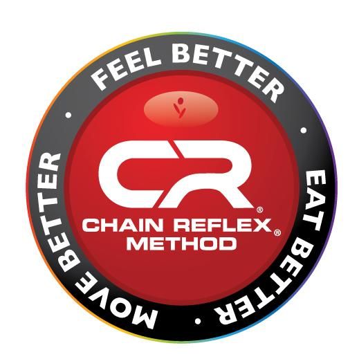 Chain Reflex® Method