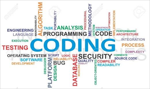 Cloud Application Development & Cloud Computing is