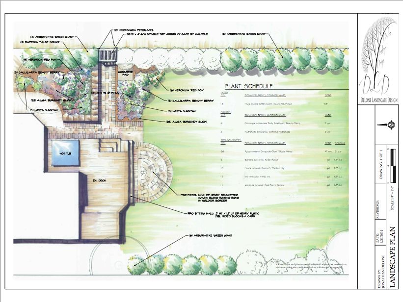 Private Residence Planting Schedule & Patio Specks
