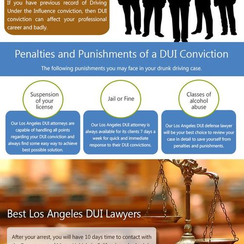 Are you looking for Los Angeles DUI Lawyer? Then h