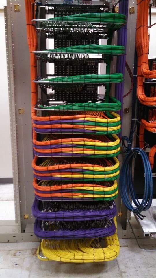 Cable Management