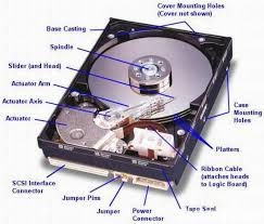Parts of a hard disk, the most important  item in 