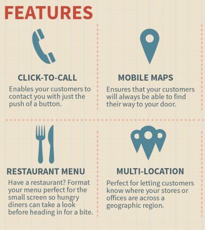 Features you will have on your website!