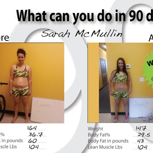 Sarah worked out 2 days a week for the entire 90 d