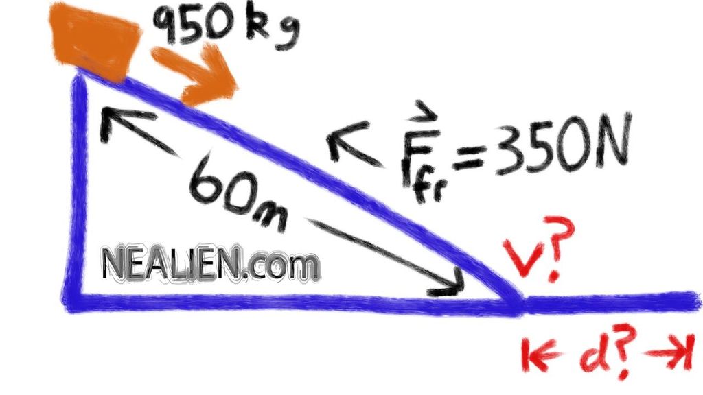 Physics problem with friction