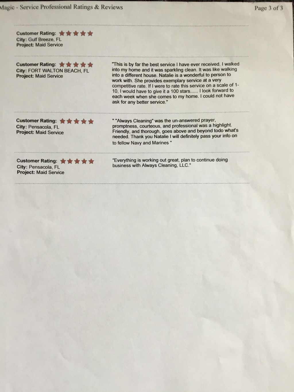 Reviews from the past