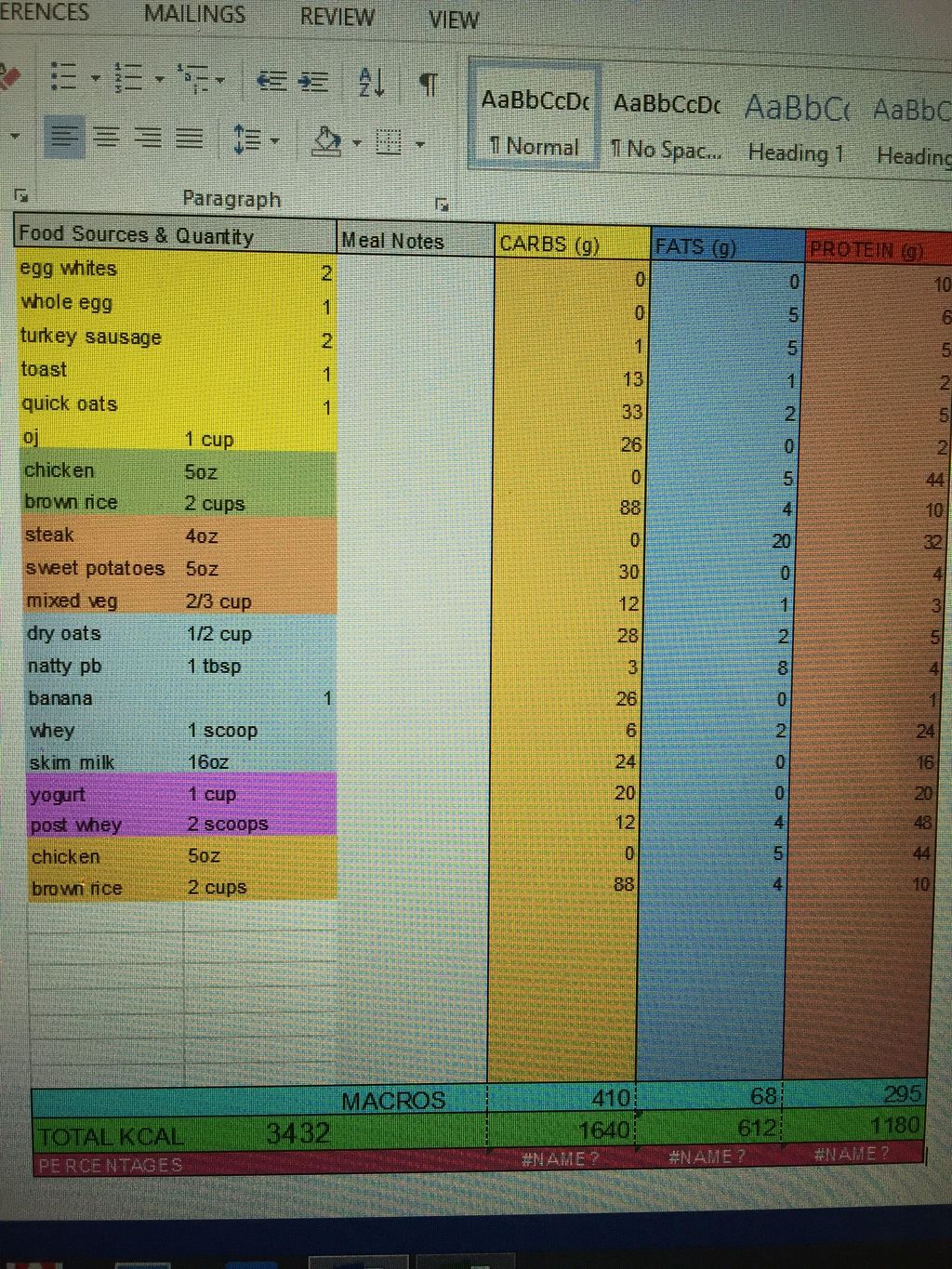 Nutrition plan I made for a client.