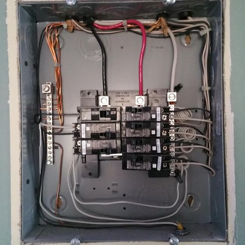 Pittsburg Client sub Panel internal termination of