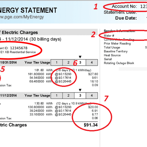 This is a sample PG&E bill. Each area is numbered 