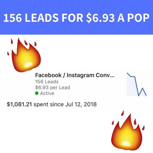 $6.93 Per Lead for Our Client, Ridiculous results 