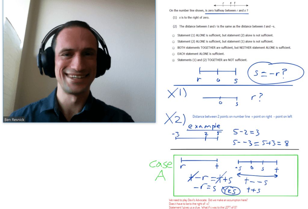 Easy videoconferencing & whiteboarding using Zoom 