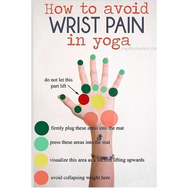 Yoga shouldn't hurt!