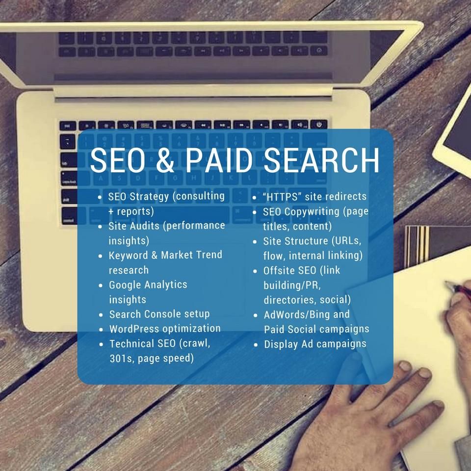 Path Digital services offered