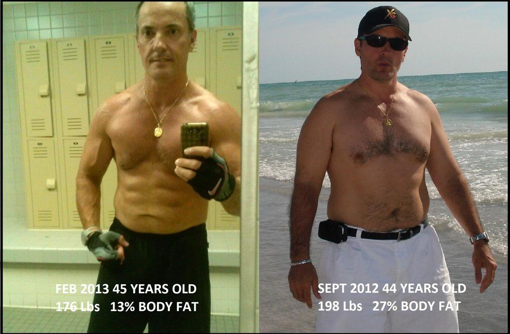 This is me once I decided to be serious about my r