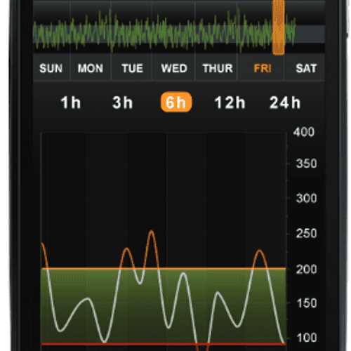 Continuous Glucose Monitoring App