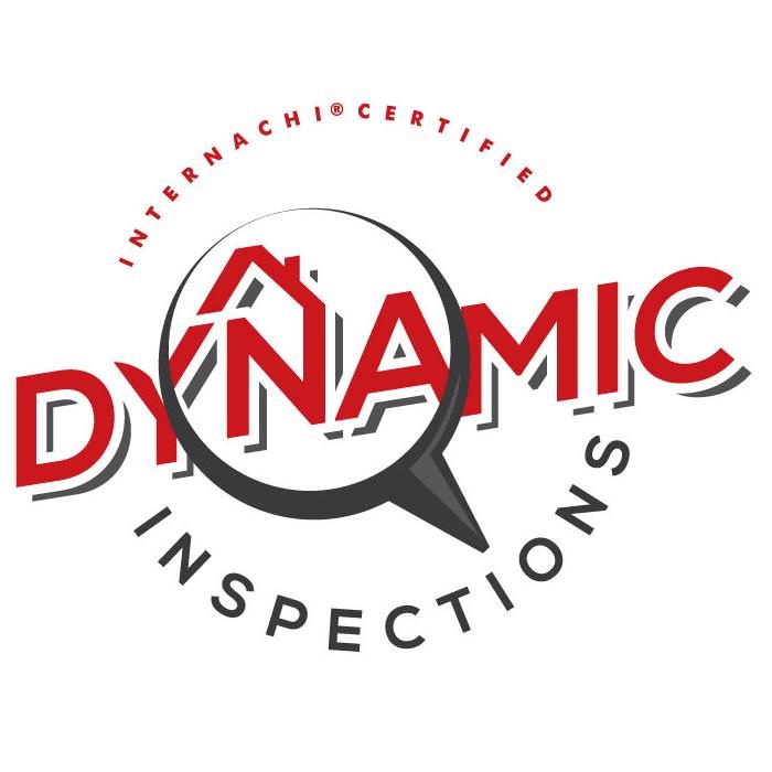 Dynamic Inspections