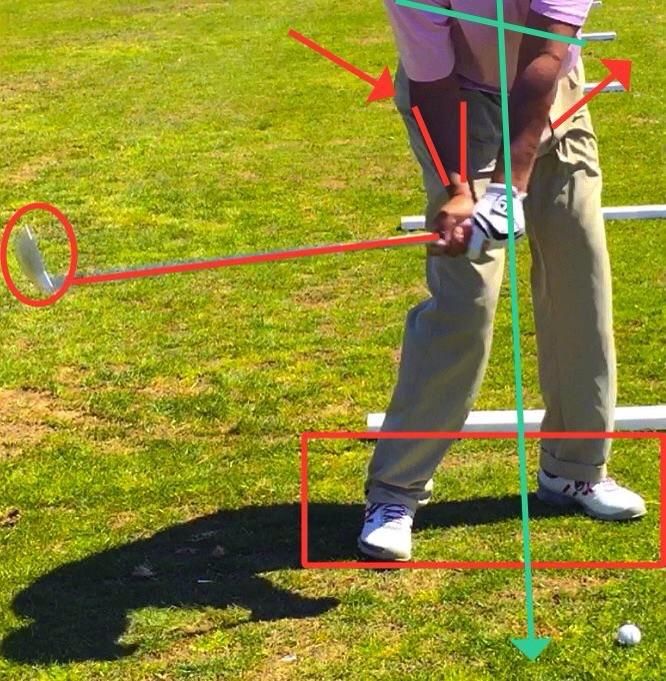 Golf is much simpler than this!