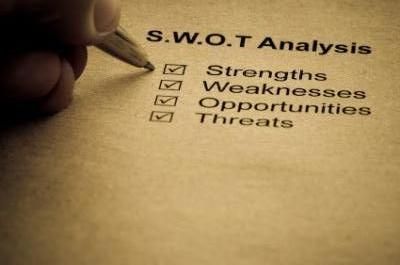 SWOT:Know your Strengths
