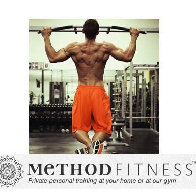 Method Fitness