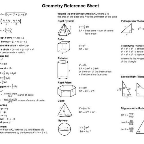 Geometry cheat sheet
