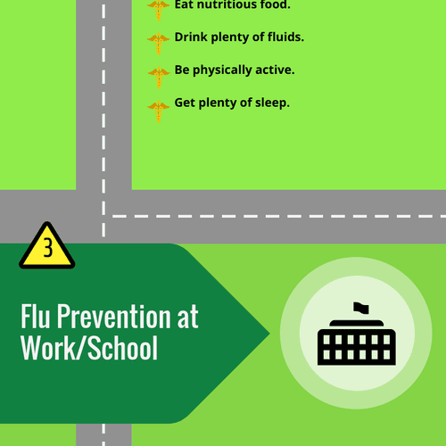 Infographic for flu prevention aimed at work/schoo