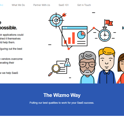 Wizmo Who We Are, Desktop Version