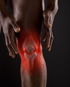 Joint pain is the product of muscles inappropriate