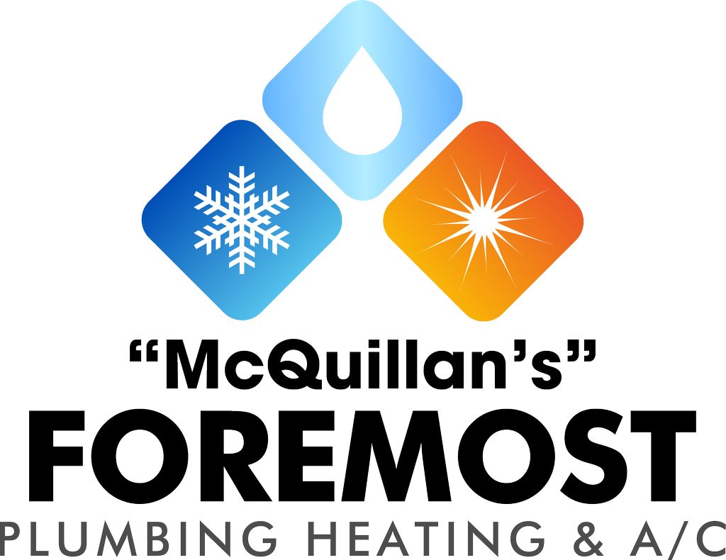 McQuillans Bros Plumbing Heating and AC