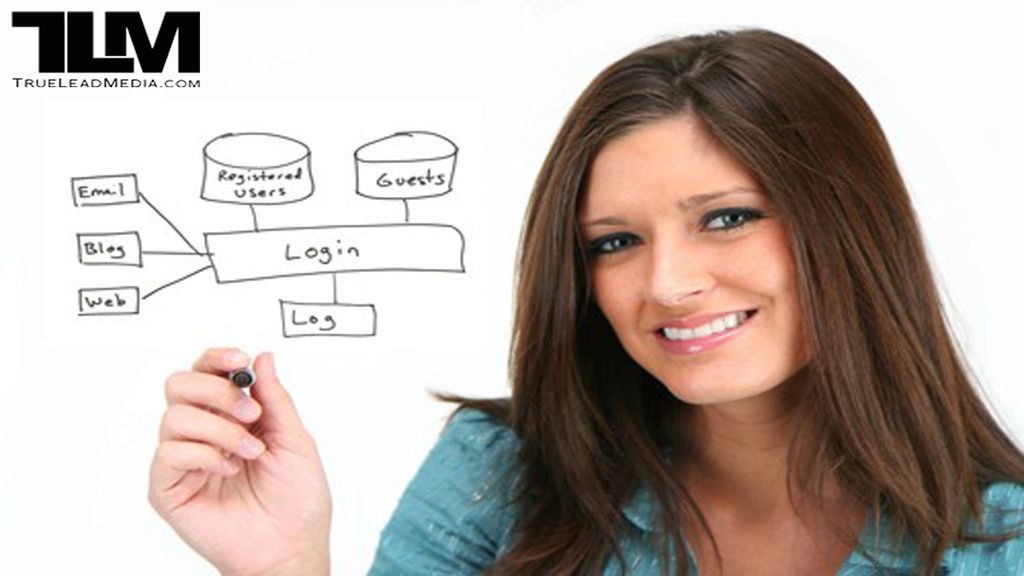 Request your free consultation today.