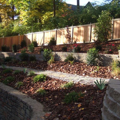 landscaping, fencing
