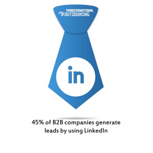 45% of B2B companies generate leads by using Linke
