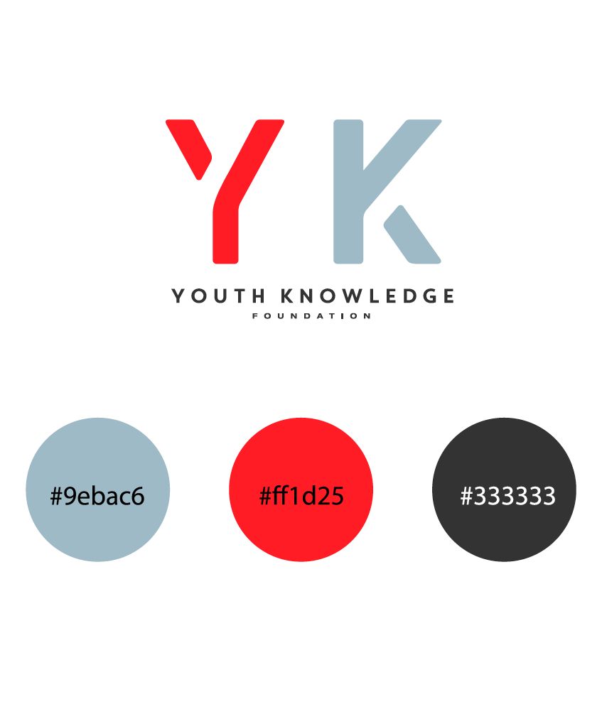 Youth Group for Models 12-18